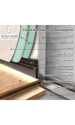 Скрытый плинтус Floating Wall 30мм